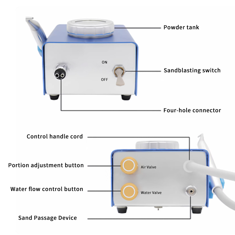 Dental Teeth Sandblasting Mach - Teeth Whitening Doctor ulasan dan harga