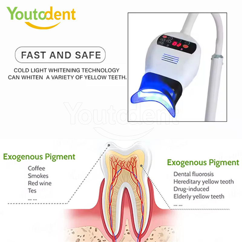 Professional Dental 3Color Lig - Teeth Whitening Usa ulasan dan harga