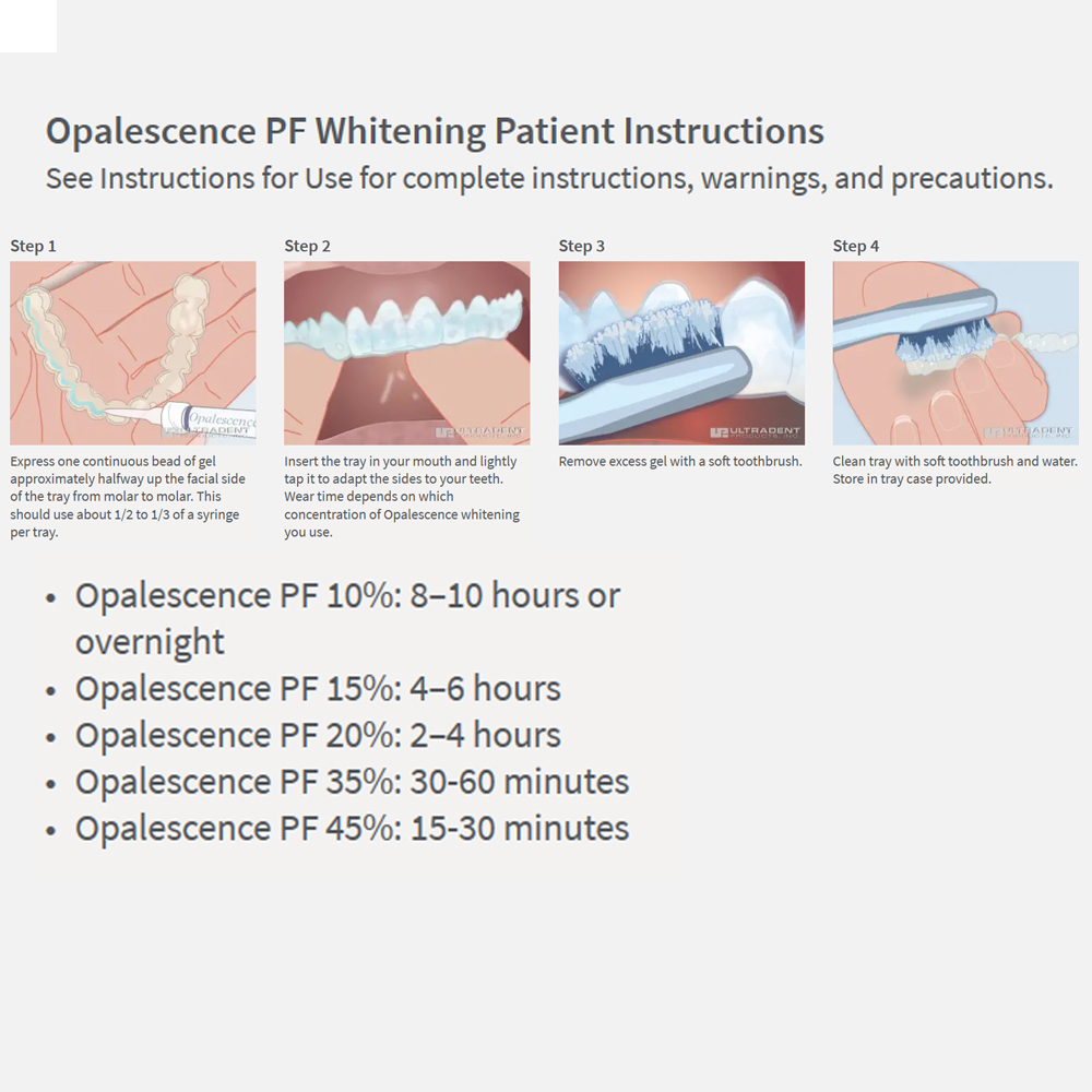 Opalescence Whitening 20% PF 2 - Teeth Whitening Doctor ulasan dan harga