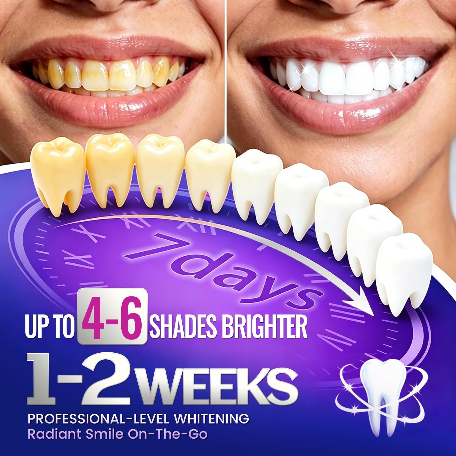 1/7 Pairs Teeth Whitening Stri - Teeth Whitening Strips Permanent ulasan dan harga
