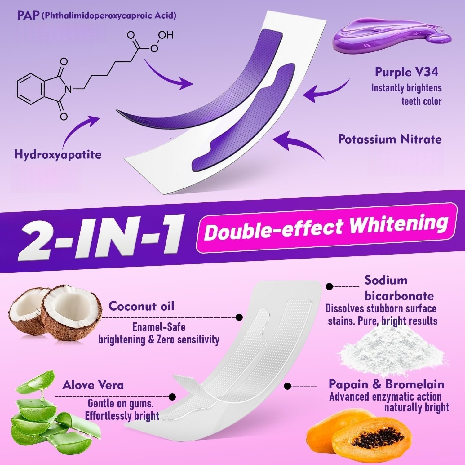 1/7 Pairs Teeth Whitening Stri - Teeth Whitening Strips Permanent ulasan dan harga