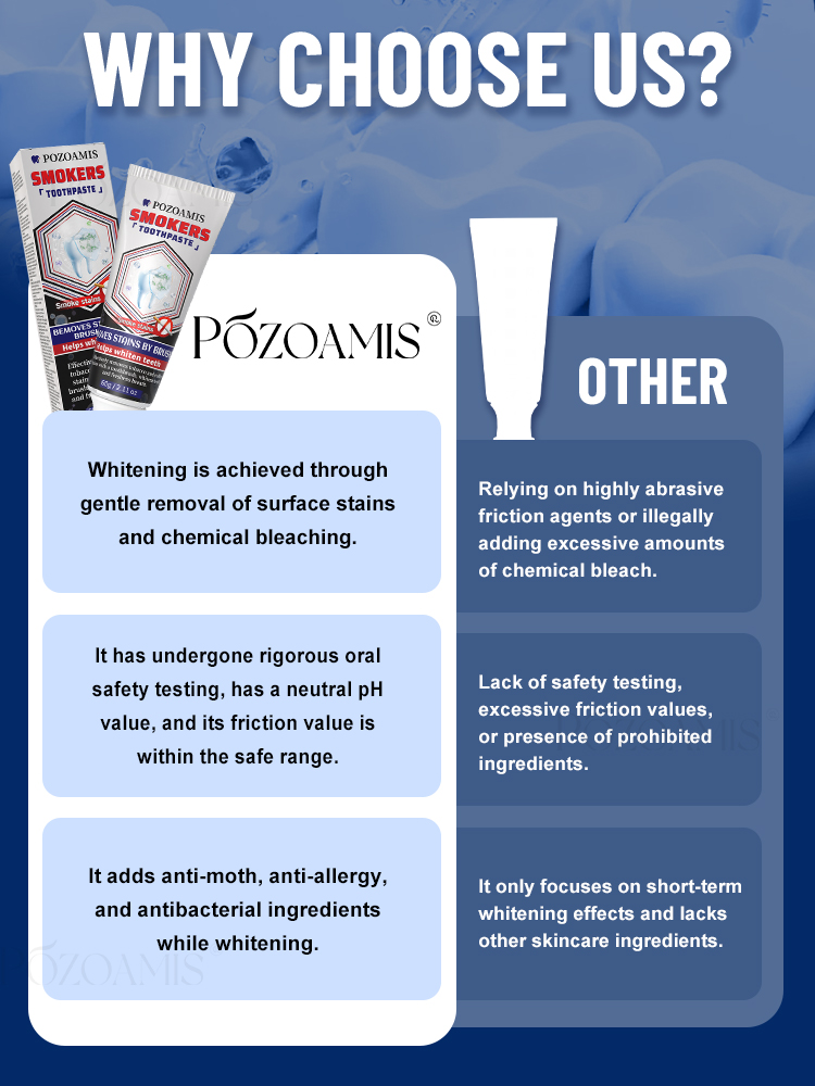 Oral care, teeth whitening, an - Teeth Whitening Usa ulasan dan harga